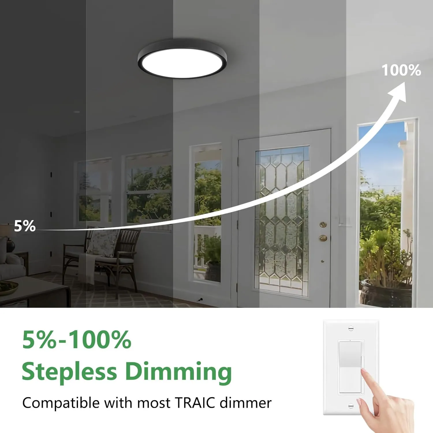 15.8 Inch Dimmable LED Flush Mount Ceiling Light, 32W, 3480LM, 3000K/3700K/4000K/5000K/6000K, Round Flat Panel Low Profile Ceiling Light Fitures for Hallway, Kitchen, Bedroom, 2PK Black