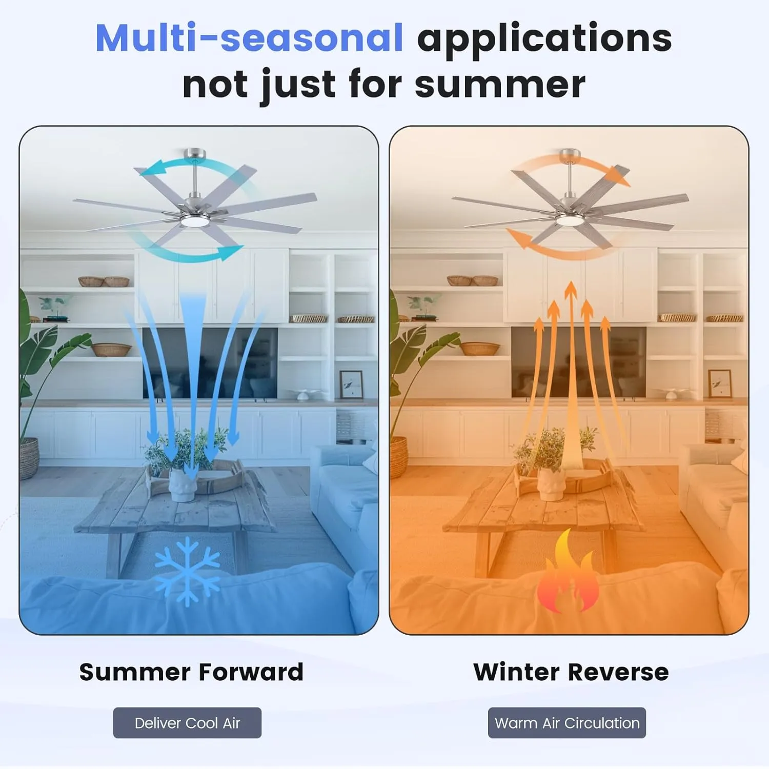 62 inch Large Ceiling Fans with Lights and Remote, Indoor/Outdoor Brushed Nickel Ceiling Fan for Living Room Patio, 6 Speeds Slient Reversible DC Motor, 3CCT, Timer, 2 Downrods, 8 Blades