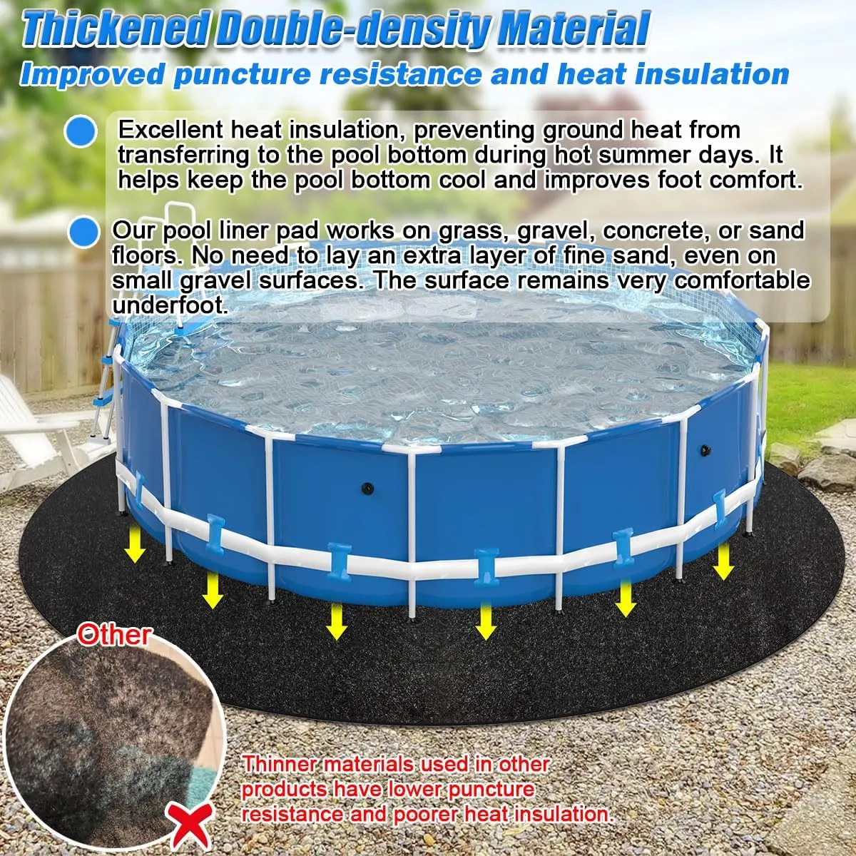 Abimars Thicker Pool Liner Pad for Above Ground Swimming Pools, 12 Foot Round Pool Mats for Pool Bottom, Seamless Comfort, Double Density Puncture Resistant, Black