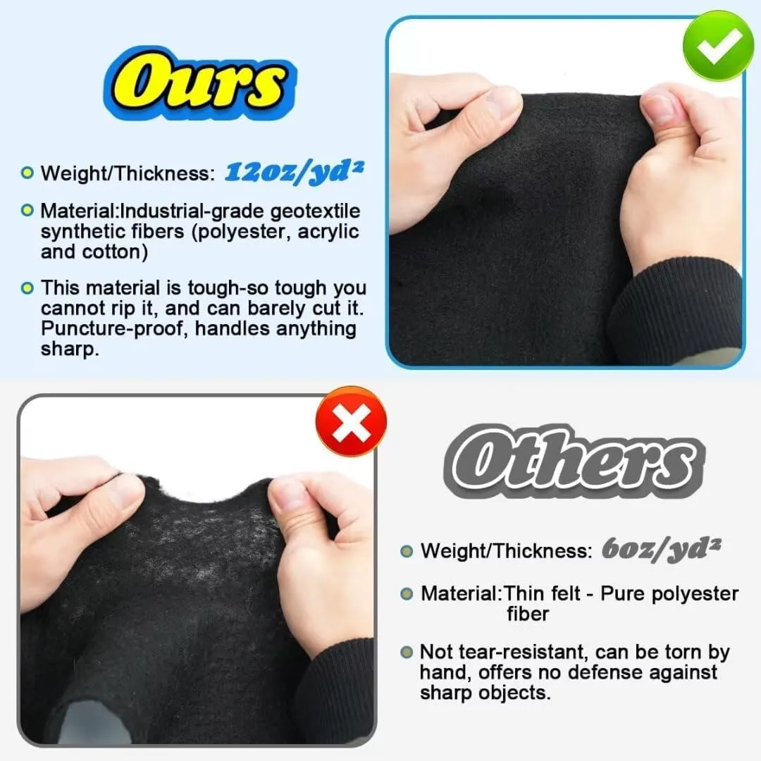 Abimars Thicker Pool Liner Pad for Above Ground Swimming Pools, 12 Foot Round Pool Mats for Pool Bottom, Seamless Comfort, Double Density Puncture Resistant, Black