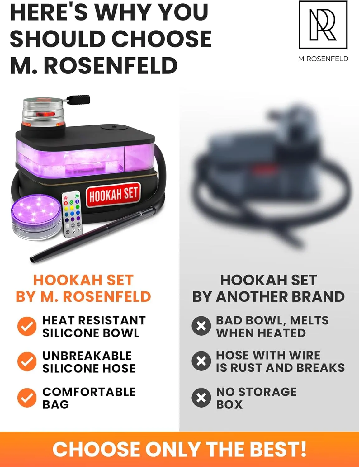 Black Hookah Set - Portable Travel Hooka with Bag, One Hose, Charcoal Holder & Cover - Flat Hooka Shisha Set