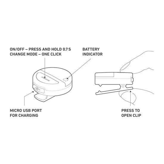 BOOKMAN Eclipse Wearable Bike Light