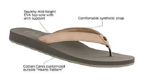 Cobian Women's Rose Skinny Bounce Flip Flops SKB16-ROSE