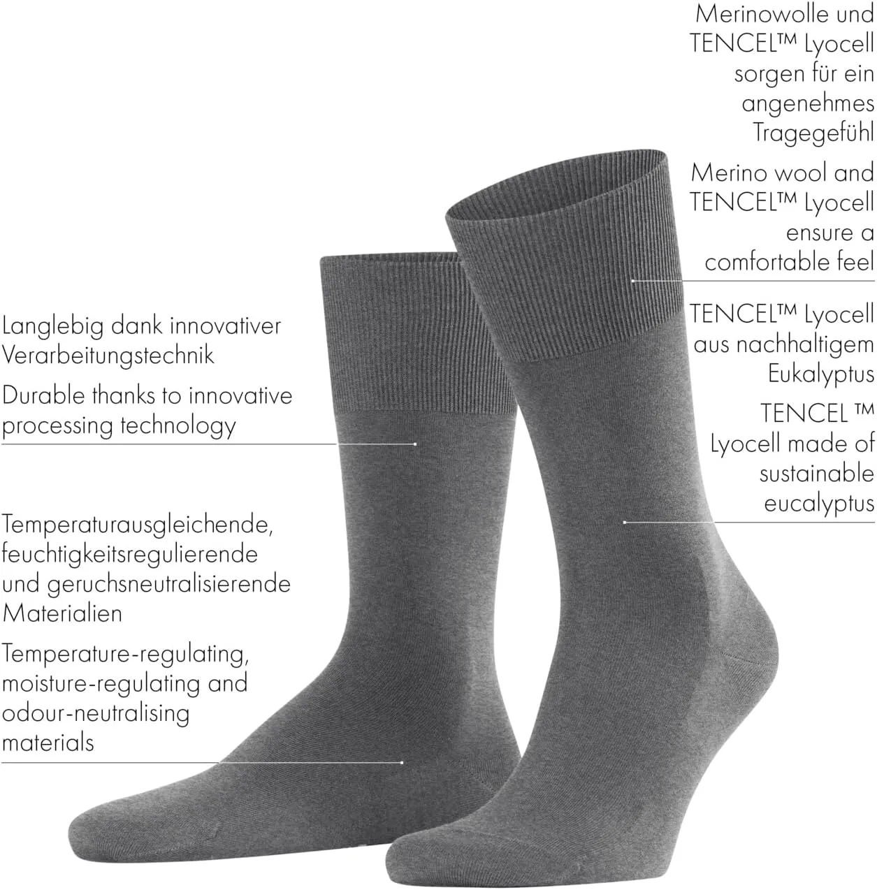 FALKE Men's ClimaWool Socks, 1 Pair