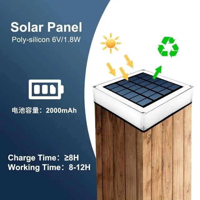 Flat Out Solar Light – Modern Waterproof LED Outdoor Wall Lamp (IP65)