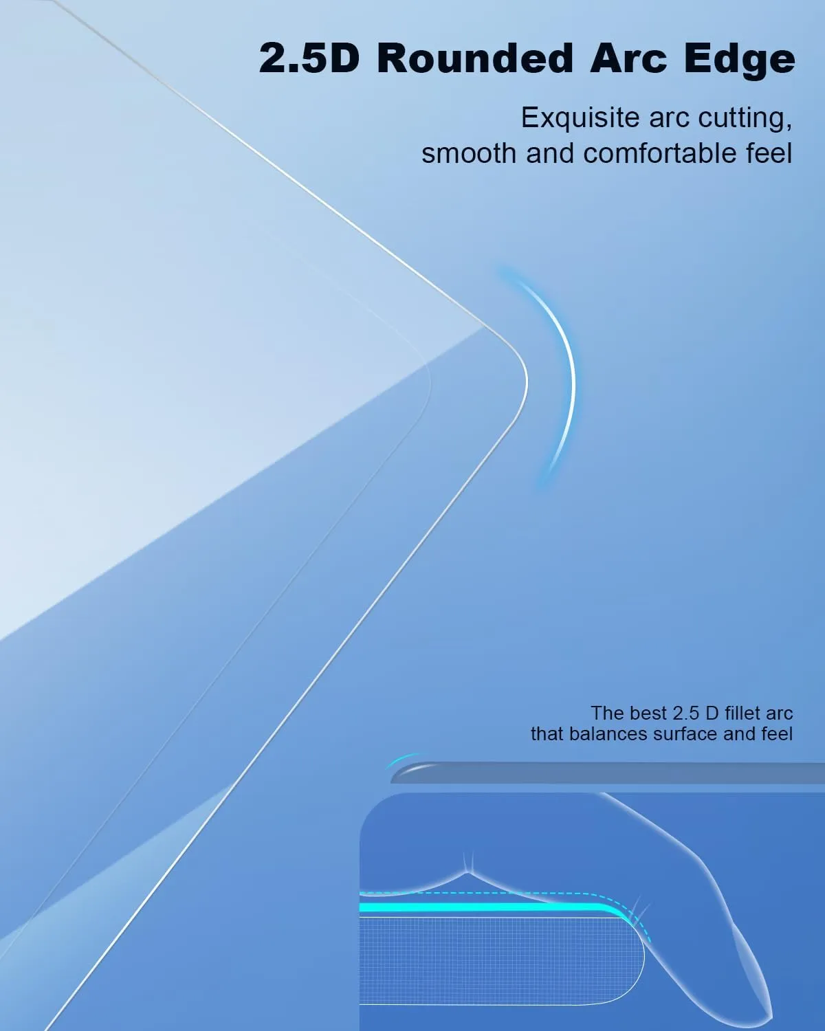 For 2025 GMC Sierra Screen Protector - (2PCS) 2022 2023 2024 2025 Sierra 1500/2500HD/3500HD Accessories 9H Tempered Glass 12.3 Inch Dashboard Touchscreen Anti-Scratch Fingerprints High Sensitivity