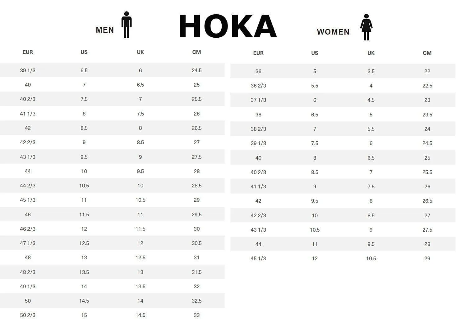 HOKA One One Kaha 2 Low GTX - GORE-TEX - Herren Wanderschuhe Leder Blau 1123190-BHD