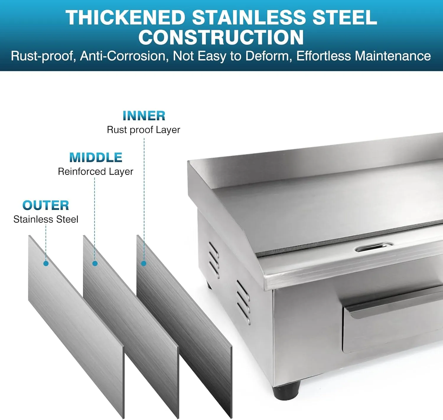 IRONWALLS Commercial Electric Griddle 22”, 3000W Electric Flat Top Griddle Grill Indoor with 122~572℉ Adjustable Temperature Control, Non-stick Stainless Steel Teppanyaki Grill for Restaurant, Hotel