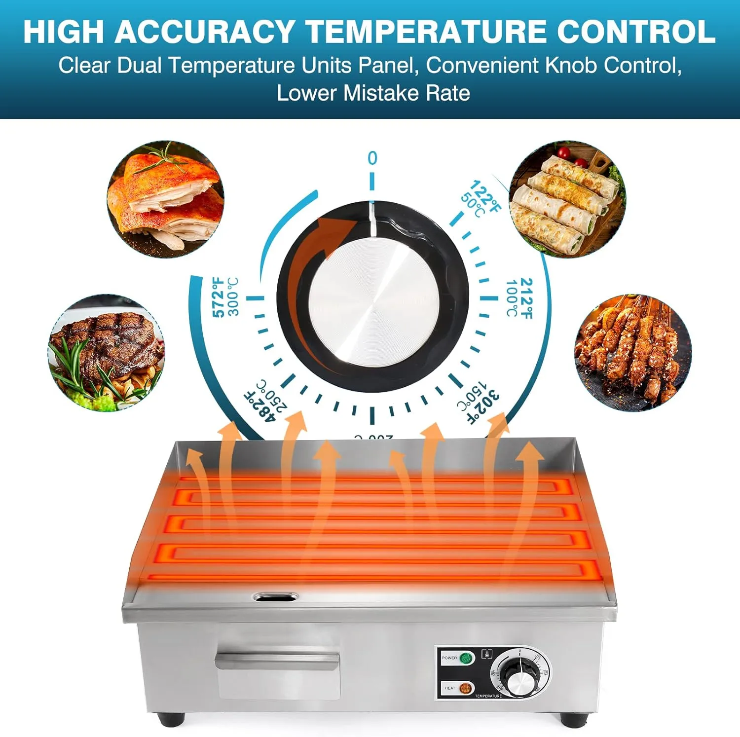 IRONWALLS Commercial Electric Griddle 22”, 3000W Electric Flat Top Griddle Grill Indoor with 122~572℉ Adjustable Temperature Control, Non-stick Stainless Steel Teppanyaki Grill for Restaurant, Hotel