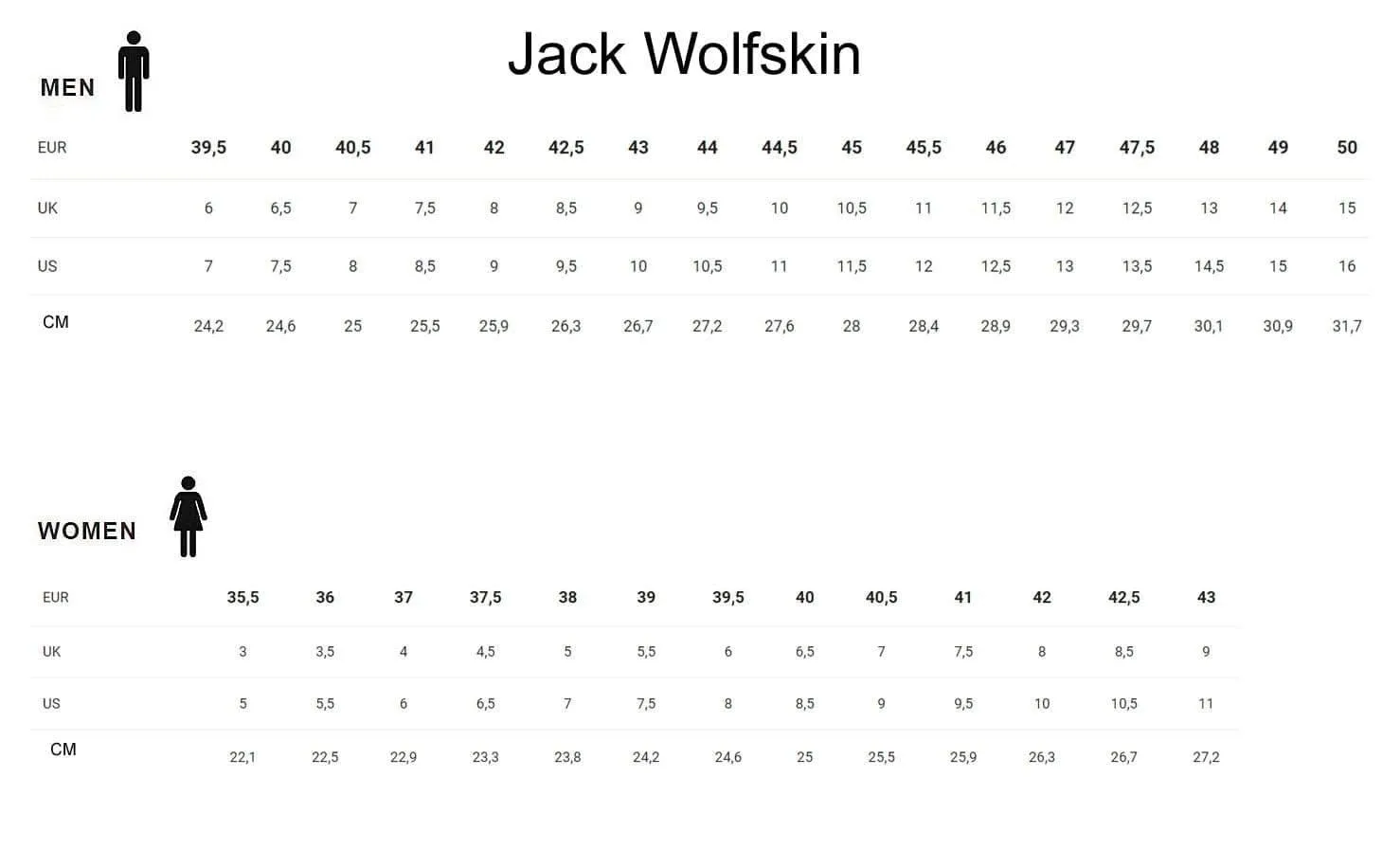 Jack Wolfskin Dromoventure Texapore Mid M - Herren Wasserdichte Wanderschuhe Grau 4059661-6185