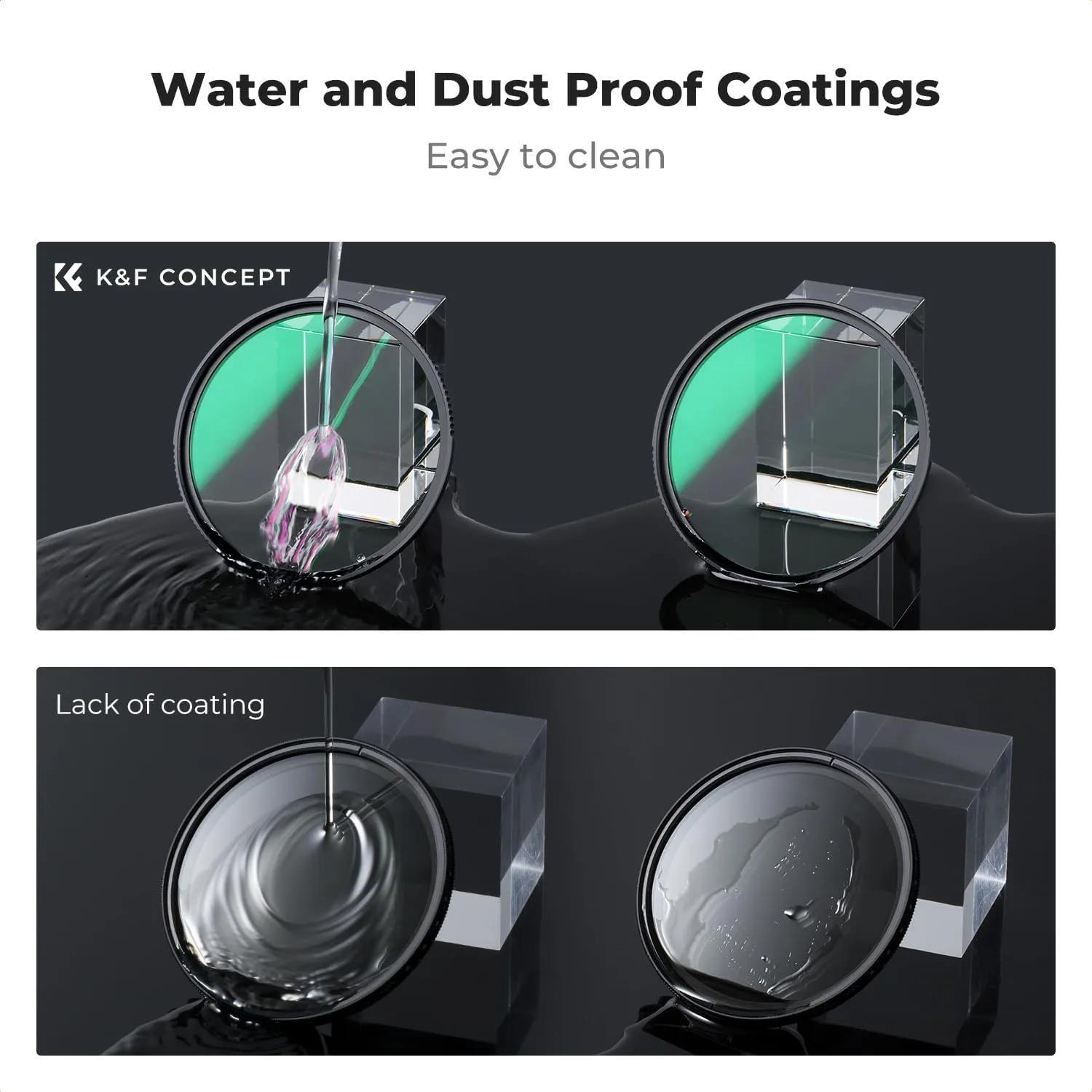 K&F Concept 77mm Explosive-Proof MCUV Lens Protection Filter 28 Multi-Layer Coatings Ultra-Slim HD Waterproof Scratch Resistant Lens UV Filter for 4K/8K Photography (Nano-X Series)