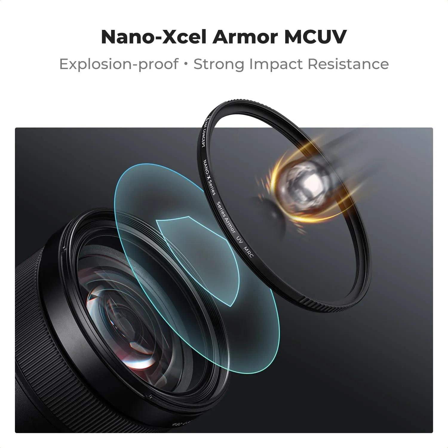 K&F Concept 77mm Explosive-Proof MCUV Lens Protection Filter 28 Multi-Layer Coatings Ultra-Slim HD Waterproof Scratch Resistant Lens UV Filter for 4K/8K Photography (Nano-X Series)