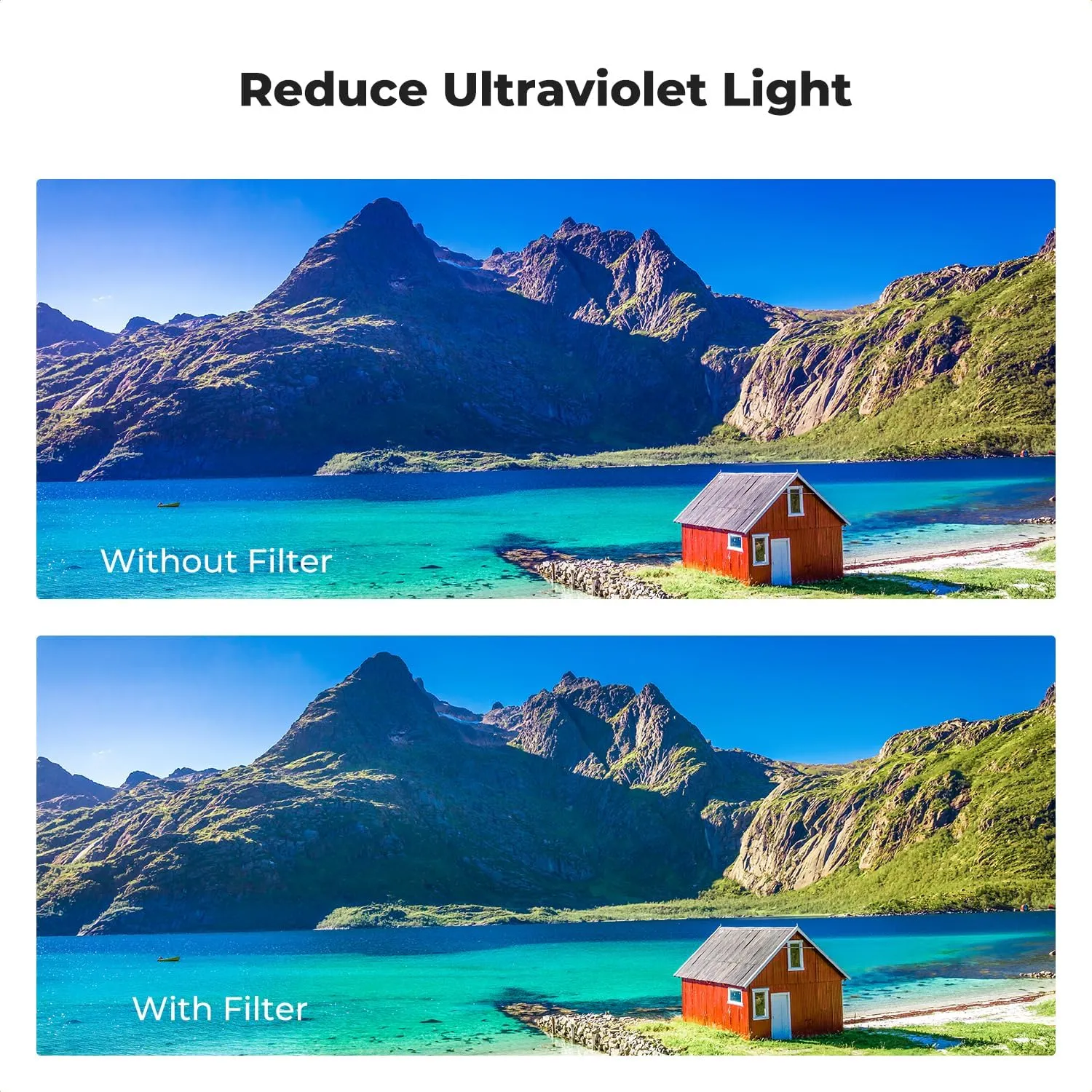 K&F Concept 77mm Explosive-Proof MCUV Lens Protection Filter 28 Multi-Layer Coatings Ultra-Slim HD Waterproof Scratch Resistant Lens UV Filter for 4K/8K Photography (Nano-X Series)