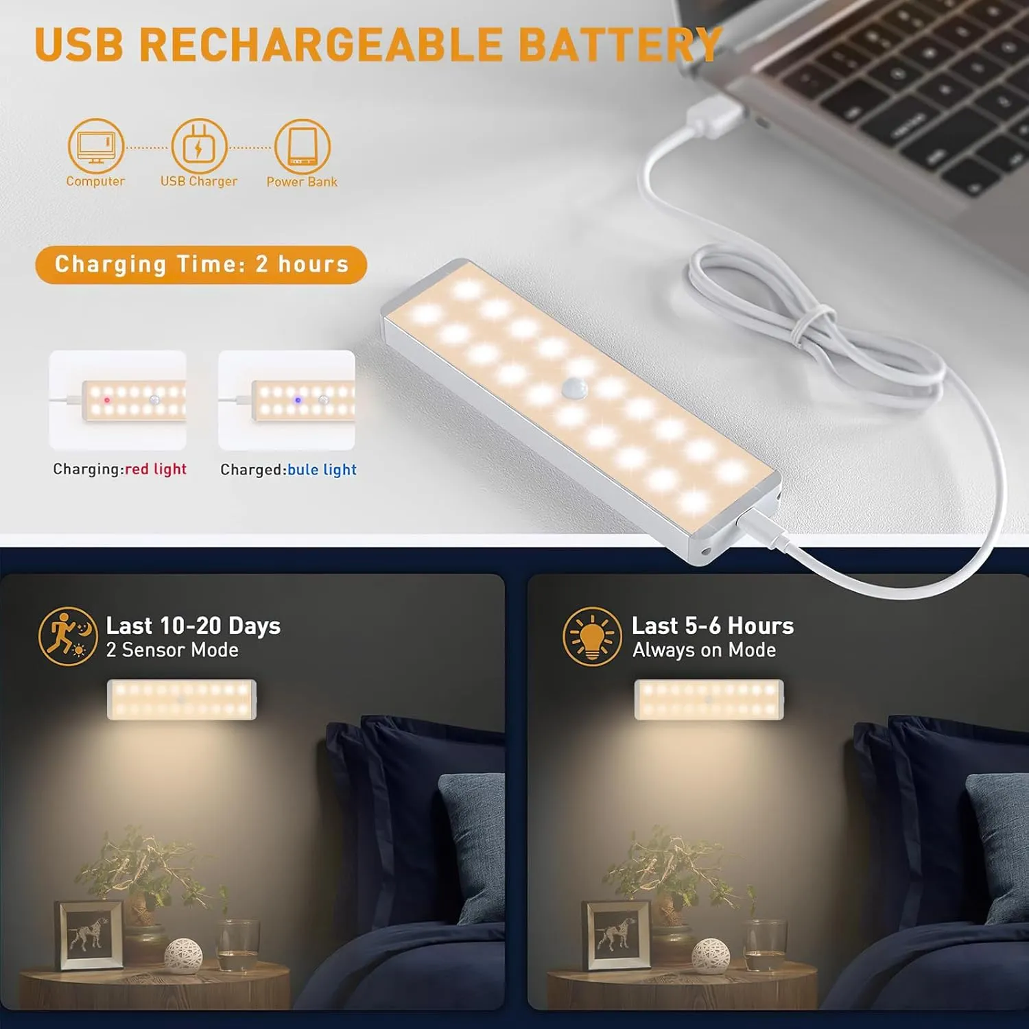 LED Closet Light, 20LEDs Rechargeable Motion Sensor Under Cabinet Lighting with Remote Control, Wireless Stick-Anywhere Night Safe Light Bar for Wardrobe,Kitchen-3 Pcs,Warm White