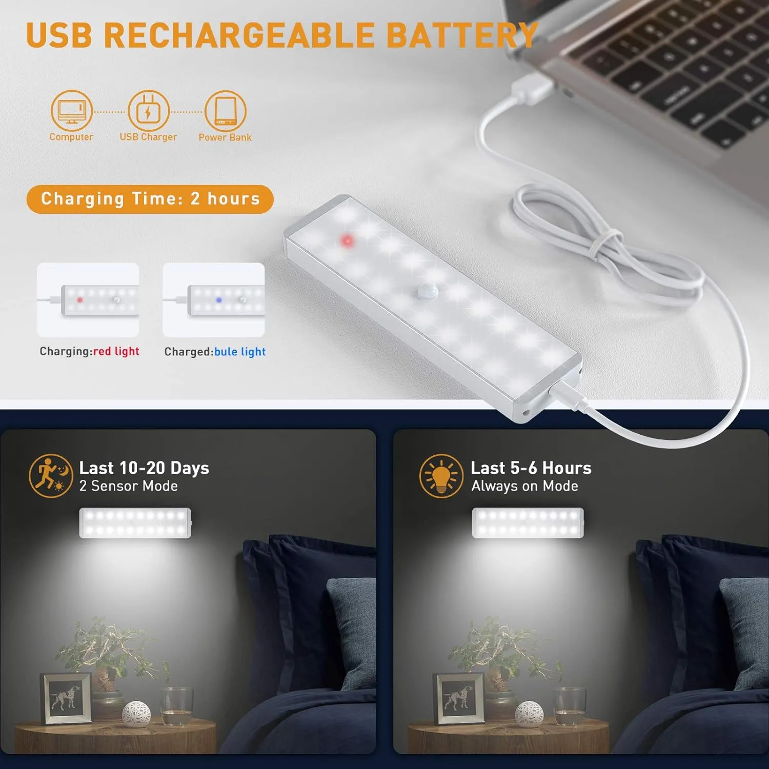 LED Closet Light, 5 Pcs Dimmer USB Rechargeable Motion Sensor Light Under Cabinet Lighting with Remote Control, Wireless Stick-Anywhere Night Safe Light Bar for Wardrobe,Kitchen