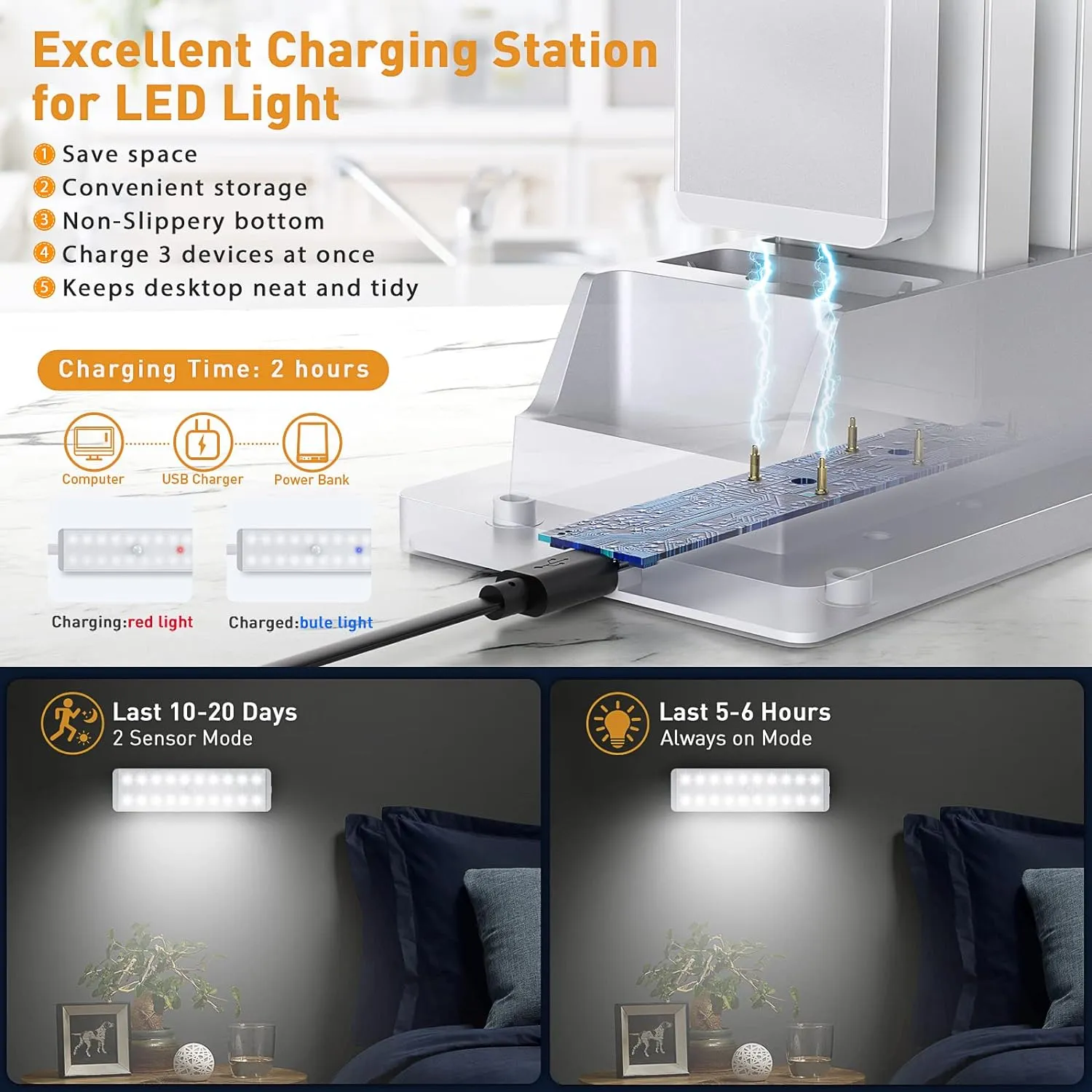 LED Closet Light with Charging Station, 5 Pcs Dimmer Rechargeable Motion Sensor Under Cabinet Lighting with Remote Control, Wireless Stick-Anywhere Night Safe Light Bar for Wardrobe,Kitchen