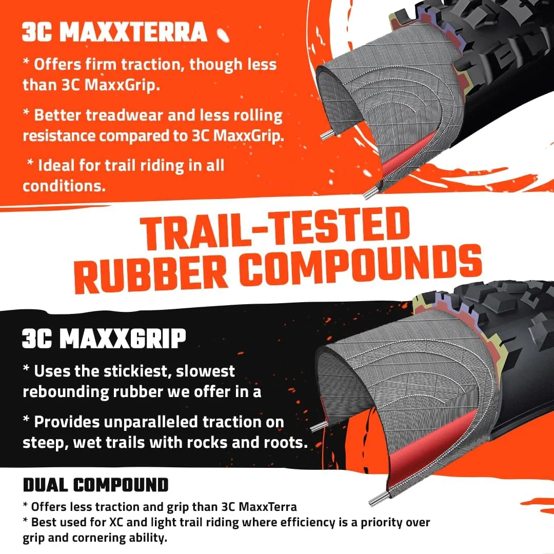 MAXXIS Ardent Mountain Bike Tire - 26" 27.5" & 29" - Bundle with Cycle Crew Tire Lever