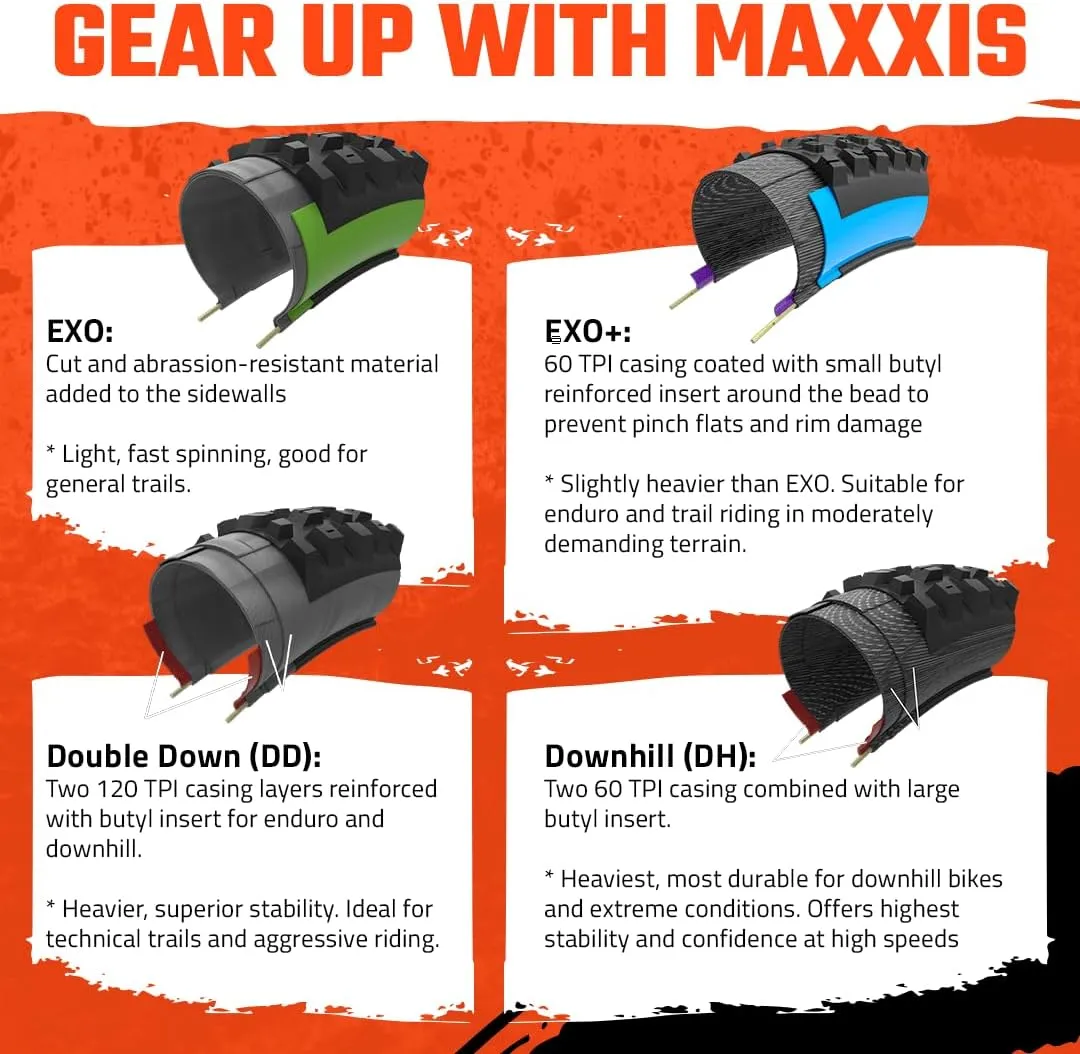 Maxxis Minion SS Folding Dual Compound Exo/tr Tyre