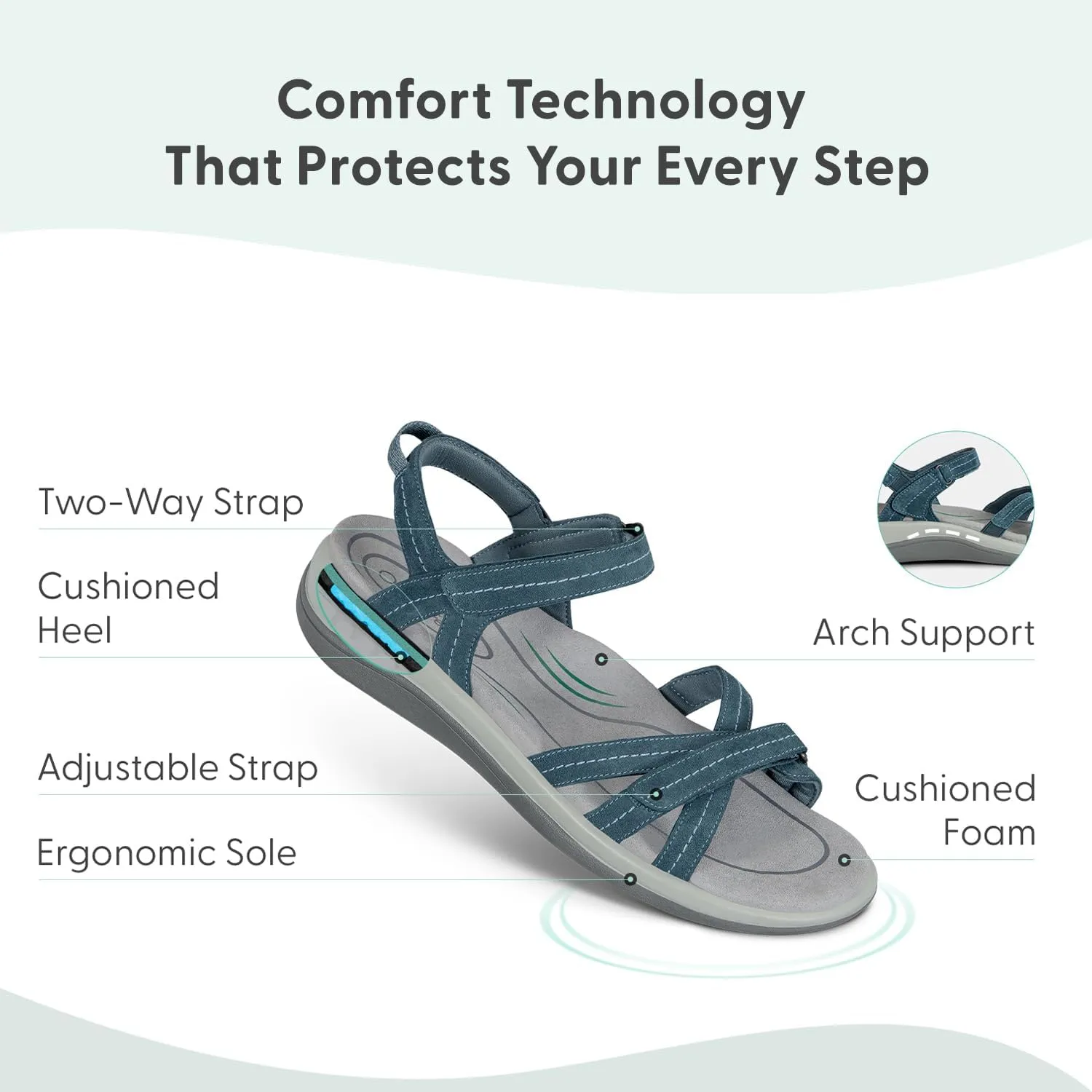 Orthofeet Women's Orthopedic Leather Hydra Sandals