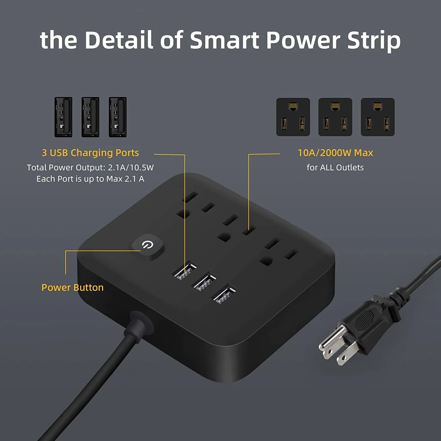 Power Strip Surge Protector USB Ports, Power Bar Outlets Ports Desktop Charging Station, Flat Plug, Wall Mount, Extension Cord,with Night Light Station for Cruise Ship,Home,Office, Black