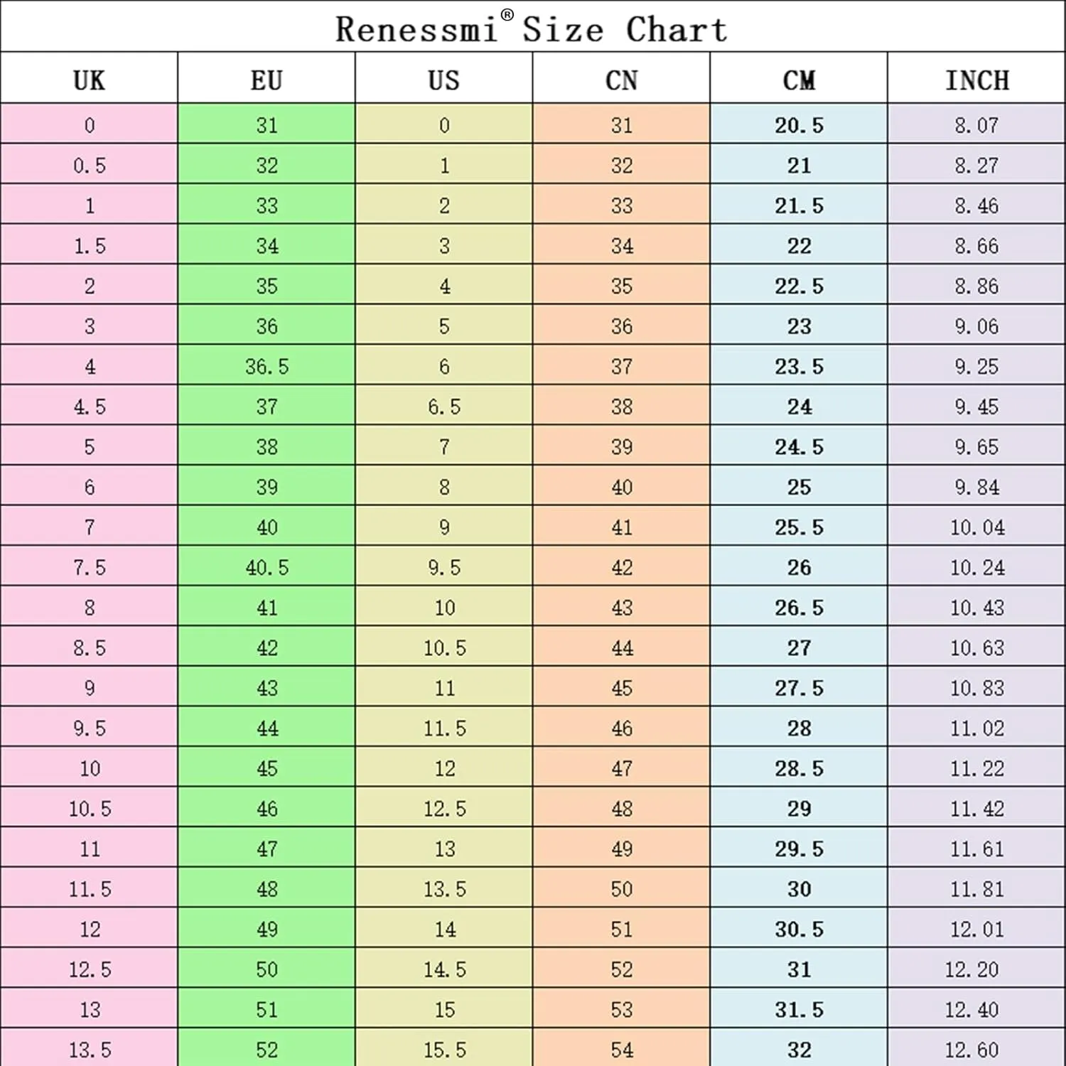 Retro Kitten Heel Ankle Strap Round Toe Women Shoes