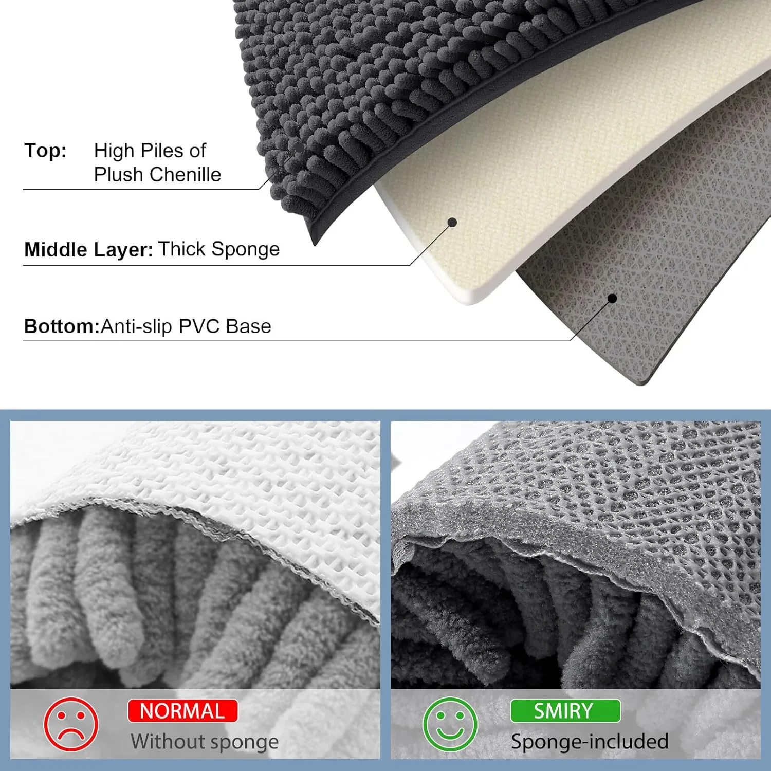 Smiry Luxury Chenille Bathroom Rugs 30x20, Extra Soft and Absorbent Shaggy Bath Mat, Machine Washable, Non-Slip Plush Carpet Runner for Tub, Shower, and Floor, Home Decor Accessories, Charcoal Grey
