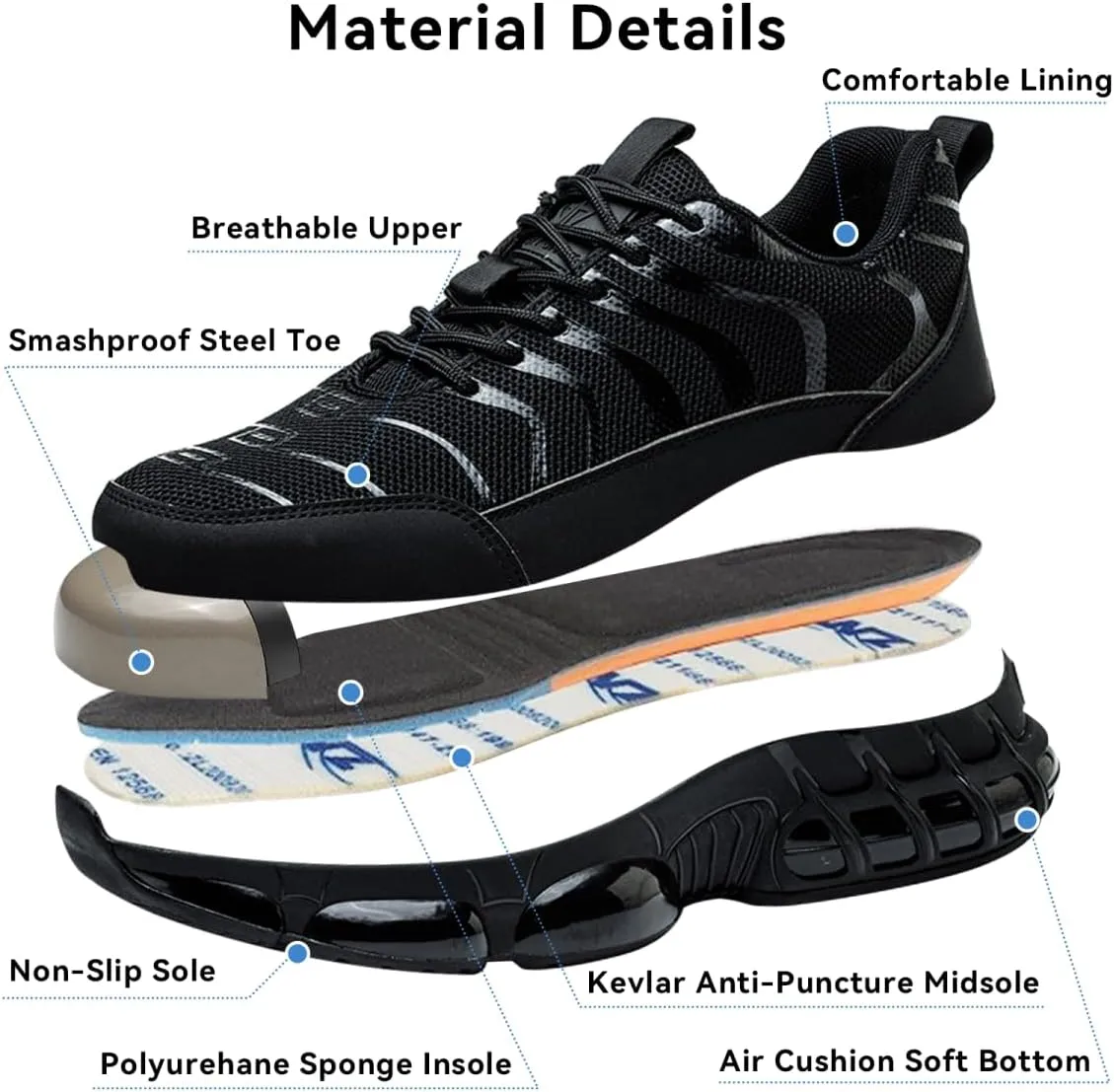 Steel Toe Shoes for Men Women Lightweight Safety Sneakers Composite Toe Work Shoes Puncture Proof Industrial Construction Shoes Black