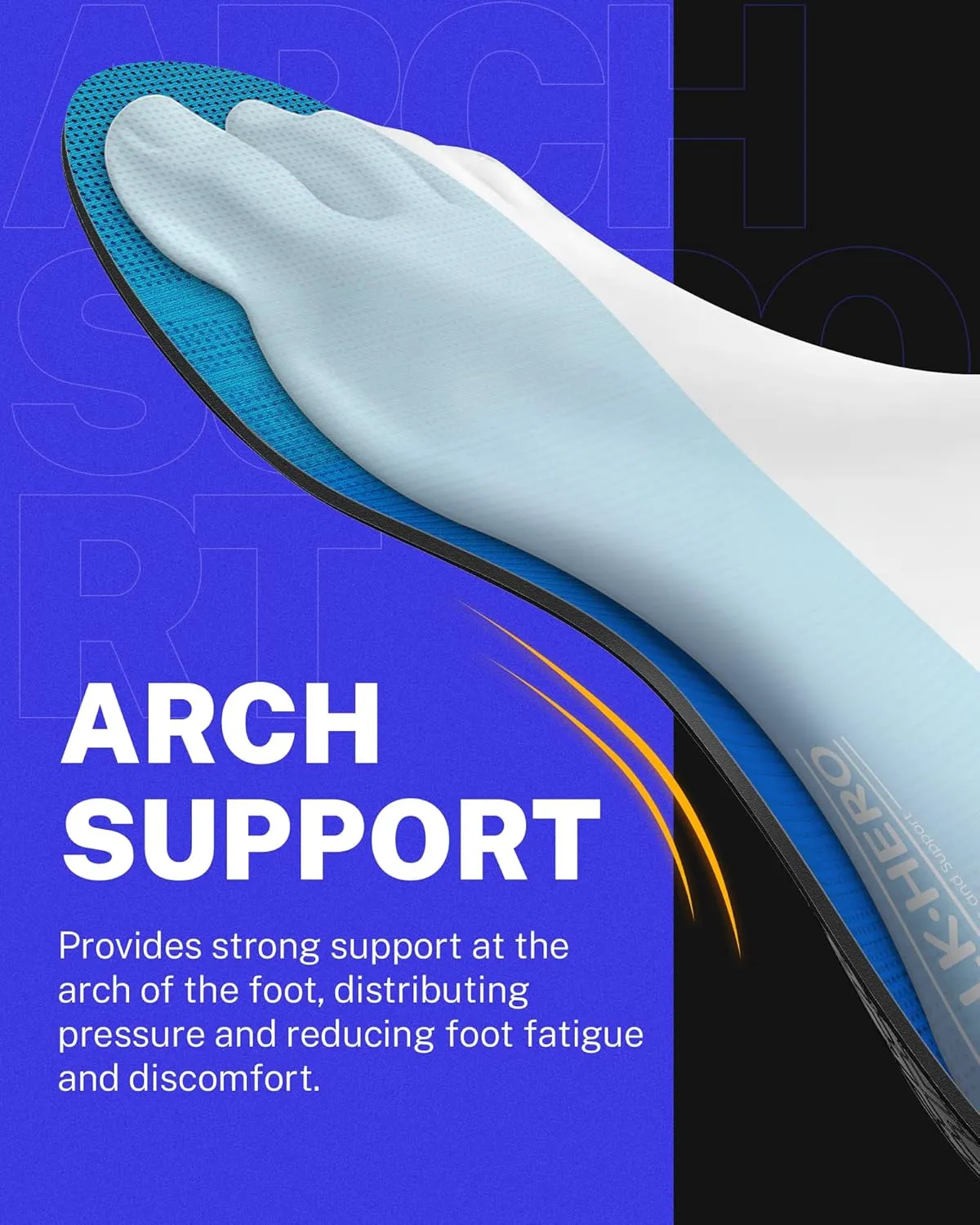Walkhero Plantar Fasciitis Pain Relief Insoles High Arch Support Orthotic Shoes Inserts, Relieve Flat Feet and Foot Fatigue (Mens 6-6 1/2 | Womens 8-8 1/2, Light Blue)