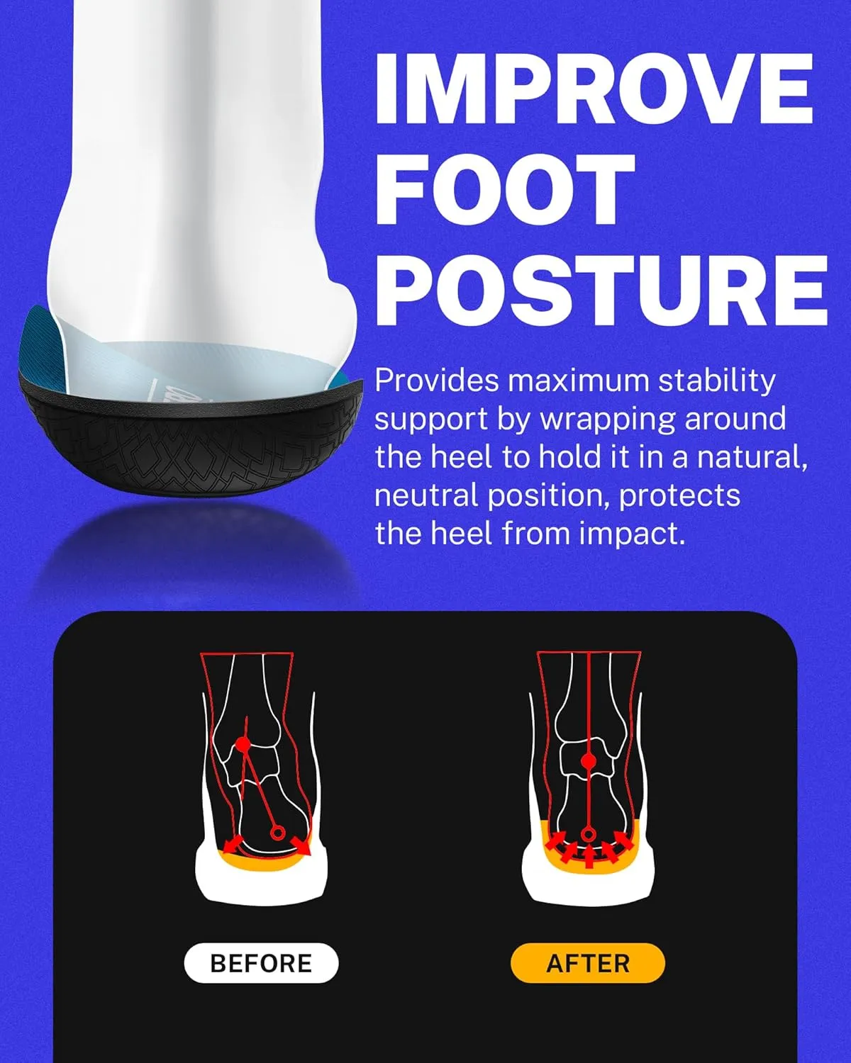 Walkhero Plantar Fasciitis Pain Relief Insoles High Arch Support Orthotic Shoes Inserts, Relieve Flat Feet and Foot Fatigue (Mens 6-6 1/2 | Womens 8-8 1/2, Light Blue)