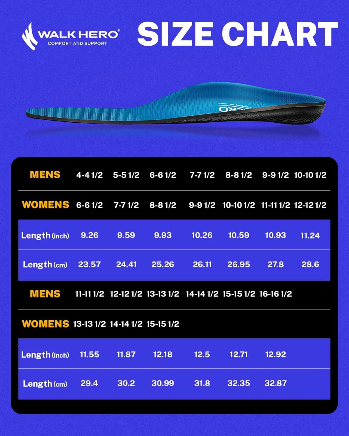 Walkhero Plantar Fasciitis Pain Relief Insoles High Arch Support Orthotic Shoes Inserts, Relieve Flat Feet and Foot Fatigue (Mens 6-6 1/2 | Womens 8-8 1/2, Light Blue)